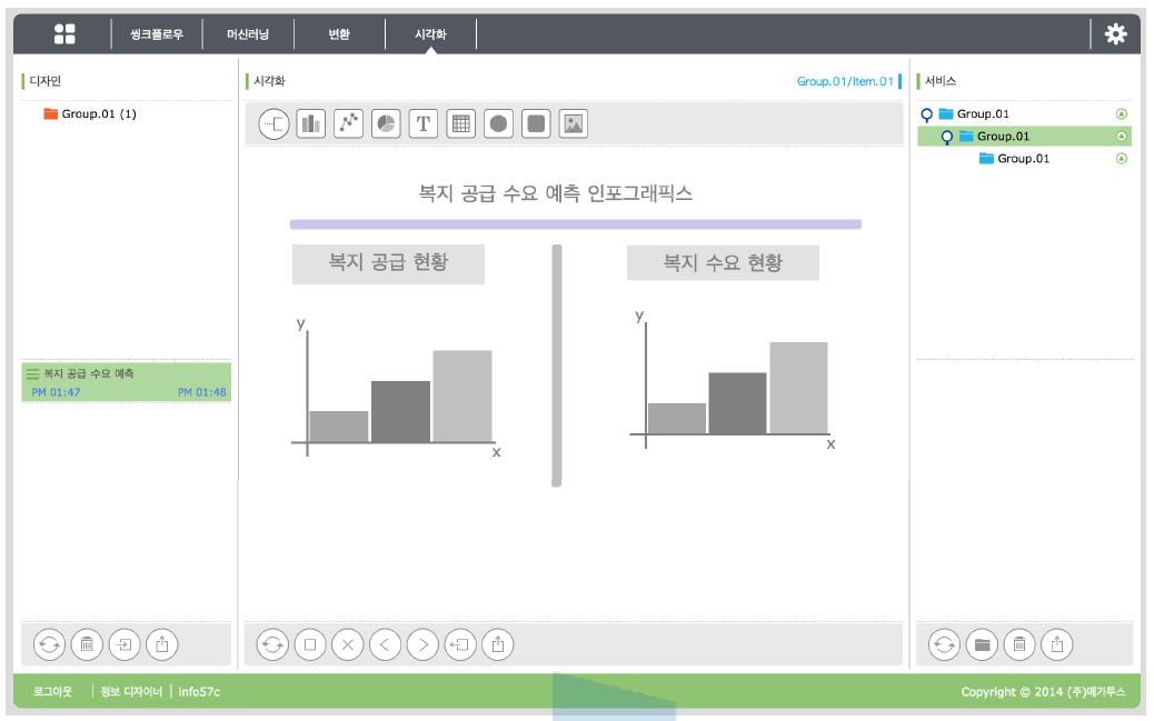 비주얼라이즈 디자인의 구현 화면