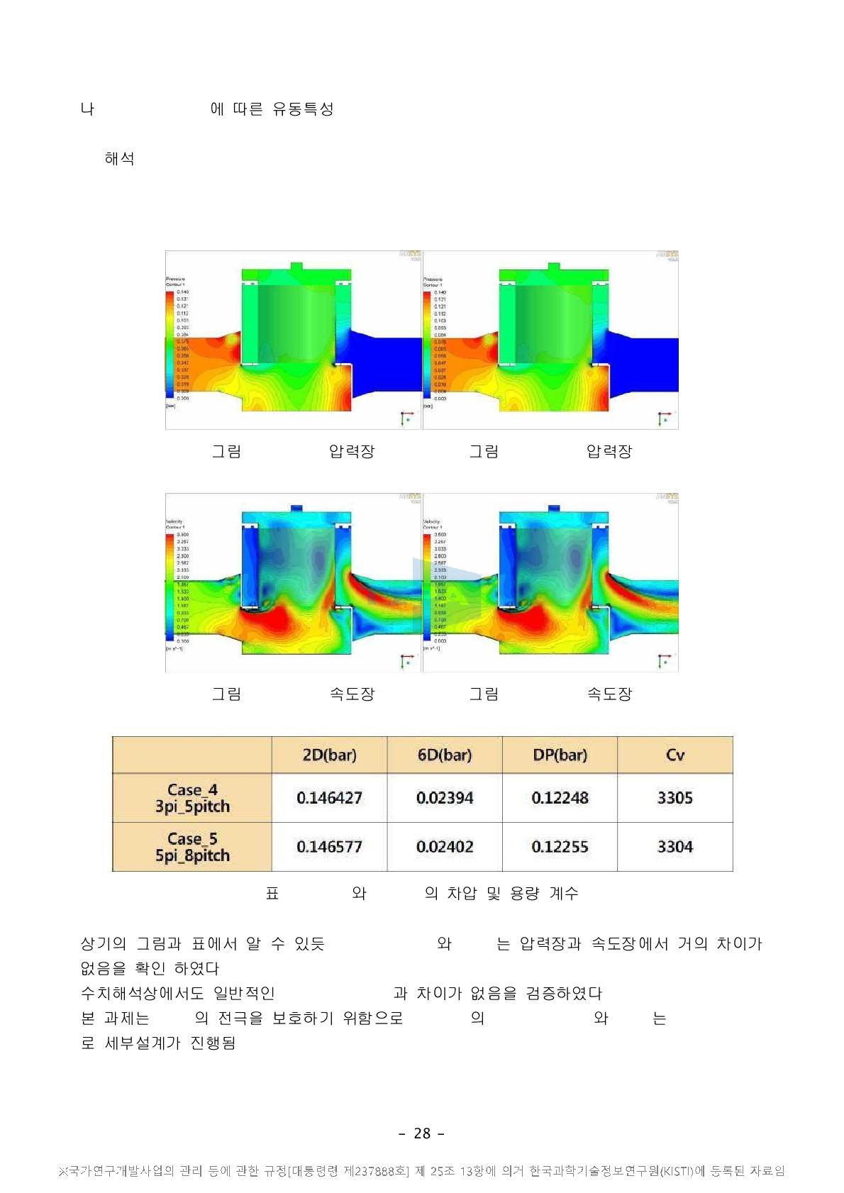 Case 4와 Case 5의 차압 및 용량 계수