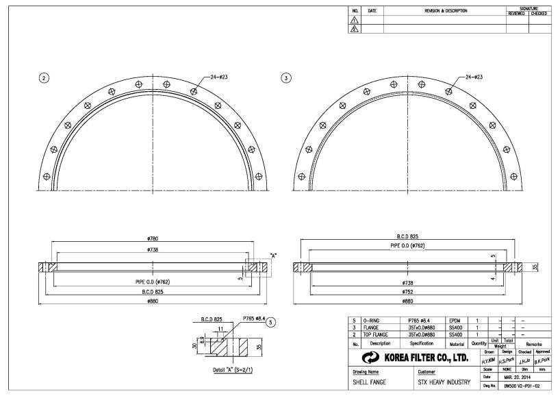 Middle Flange