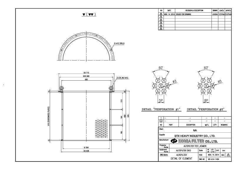 Element Detail (Punching Size 2가지 조건 (3mm & 5mm punching)