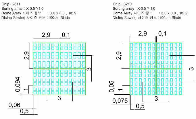 HV PKG 제조용 dimension 및 Chip array 도면