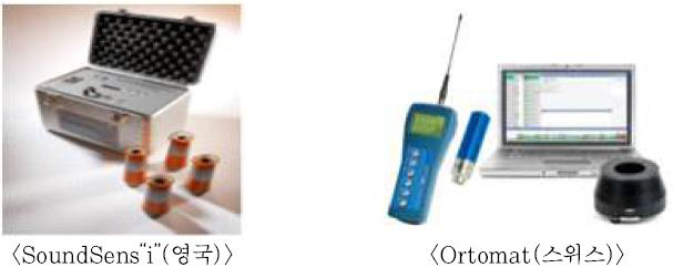 USN기반의 누수진단 장비