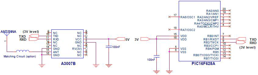 RF MODULE Interface 회로