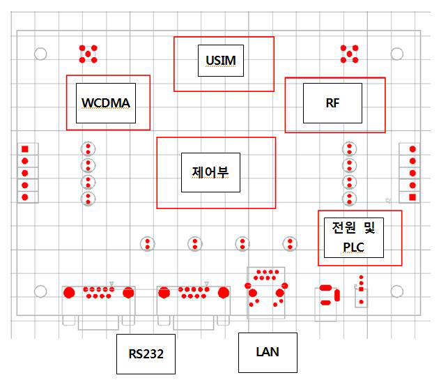 유·무선 통합 게이트웨이 부품 배치 도면 Ⅰ