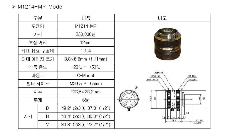 비전 카메라 제원표