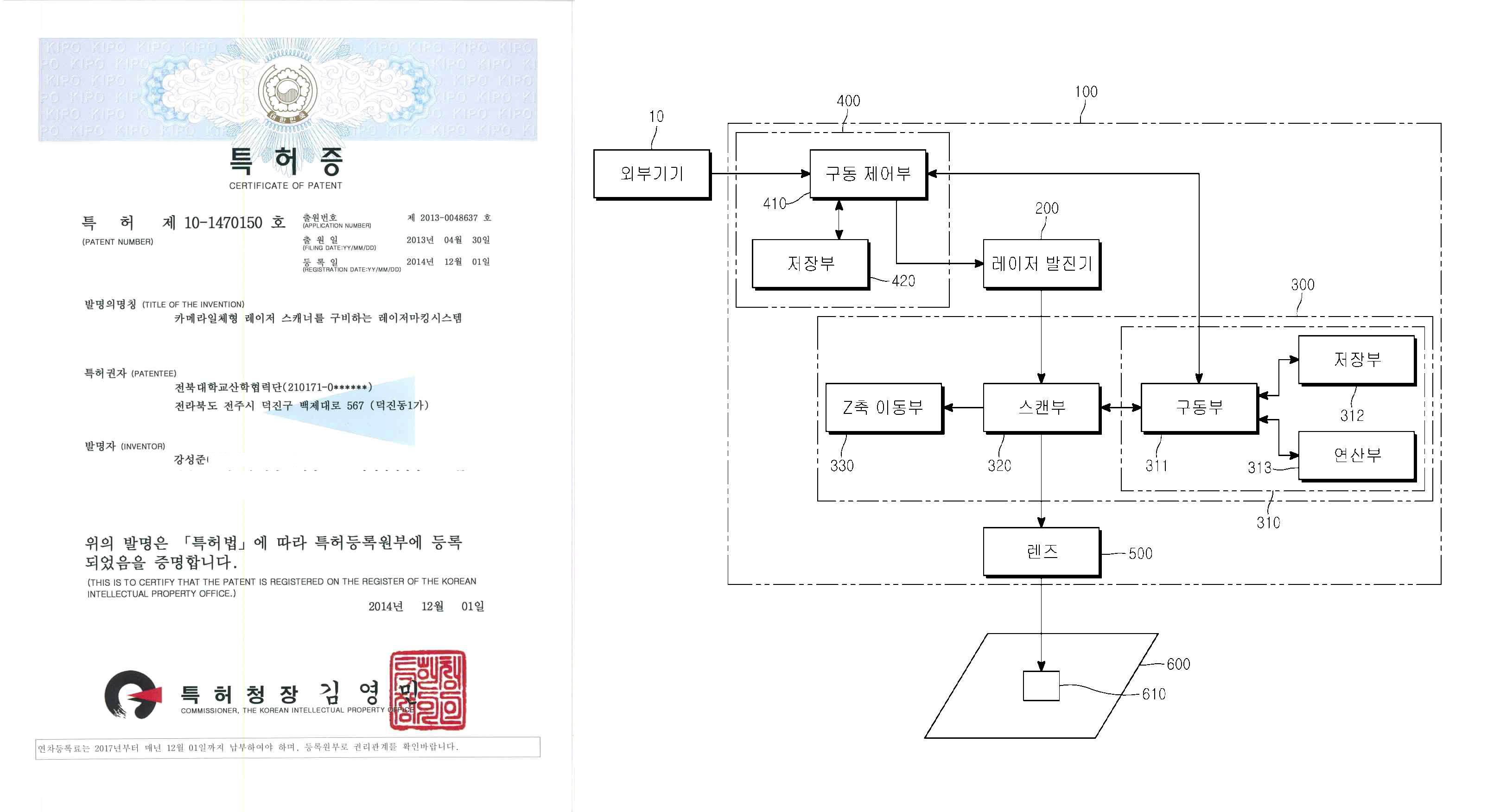 특허증 및 대표도면