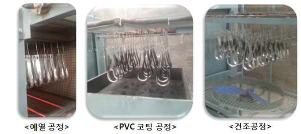 PVC코팅 공정사진