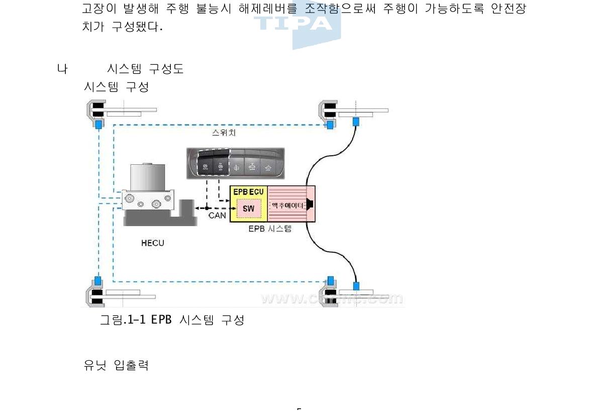 EPB 시스템 구성