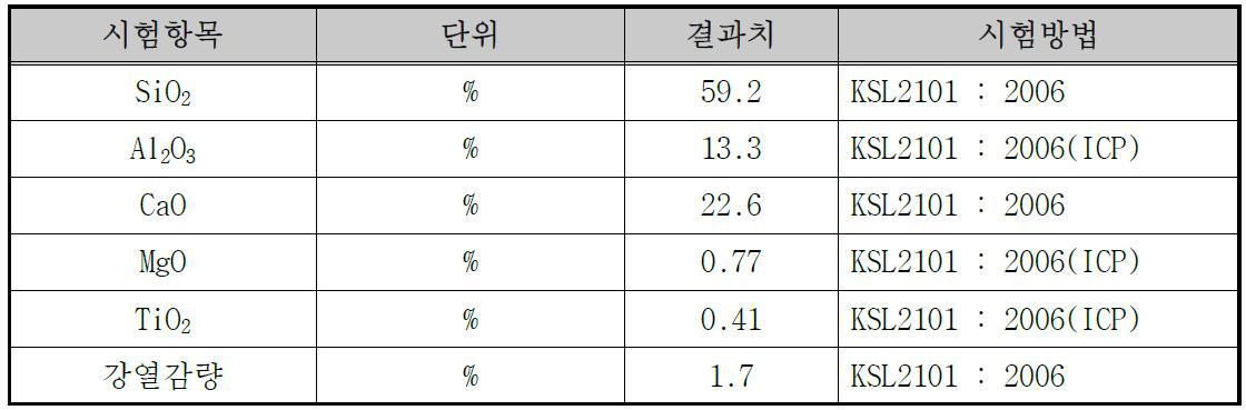 성분분석 결과