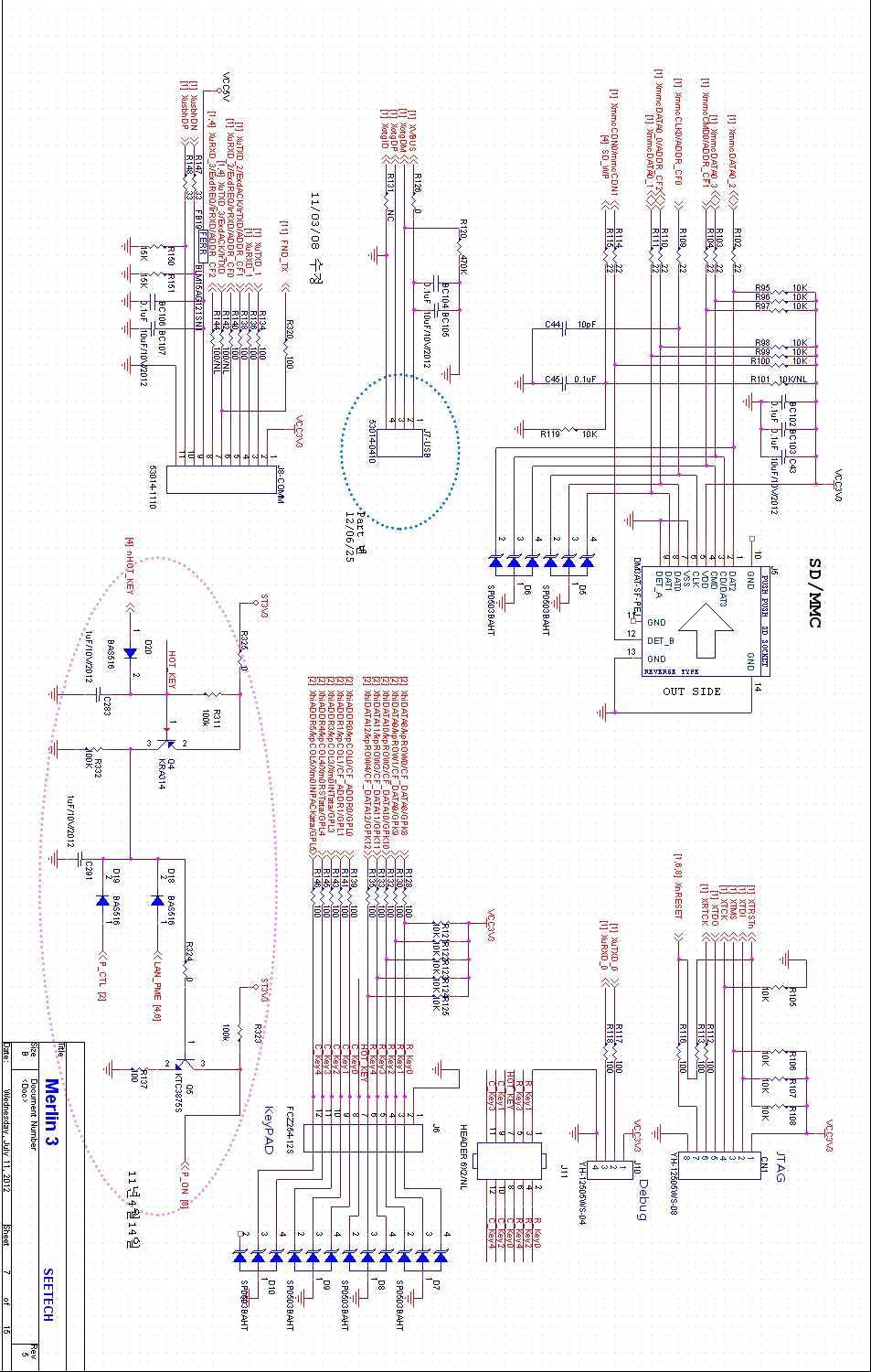 SD/USB/UART/KEY