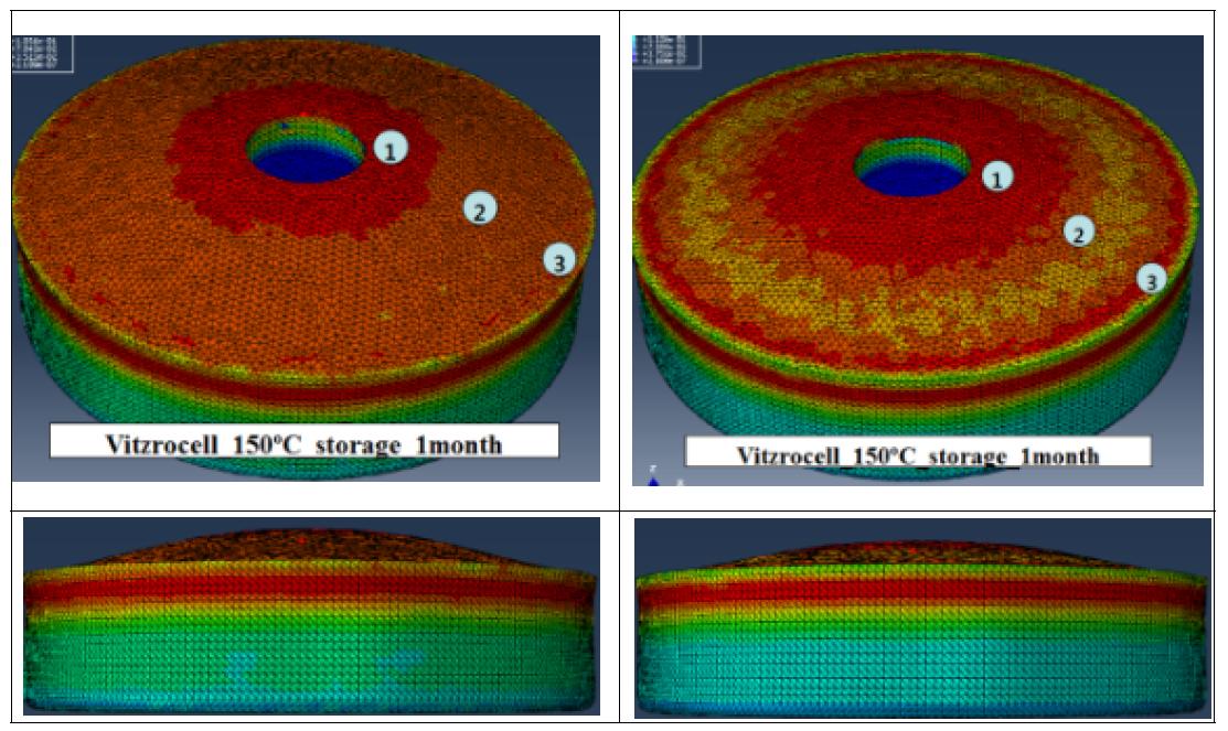 (a)150℃ 저장 후 0.8T Header의 변형, (b)150℃ 저장 후 지지대를 장착한 0.8T Header의 변형