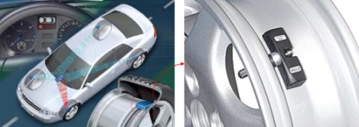 TPMS 적용 의무화 : 미국 `07년부터 모든 신차, 국내 `13년 3.5ton이하 전 차종