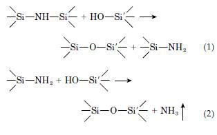 Polysiloxane과 Polysilazane의 가교 메카니즘