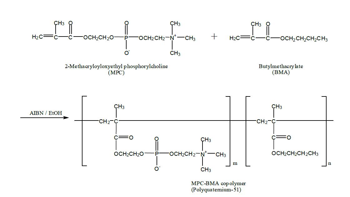 Polyquaternium-51 의 합성도