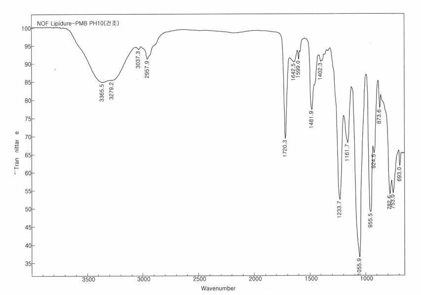 PQ-51 일본제품의 Infra-Red Spectroscopy