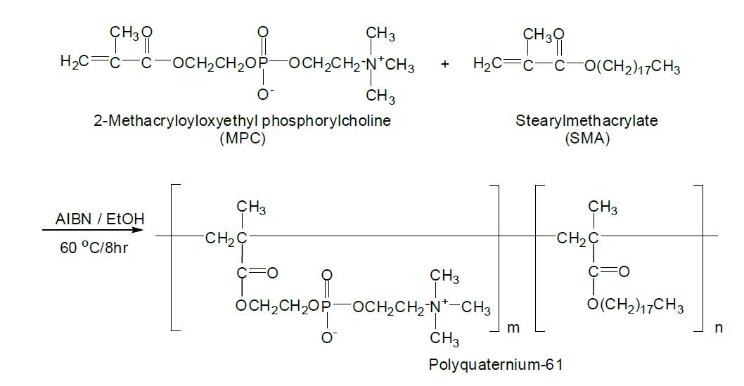 Polyquaternium-61의 합성도