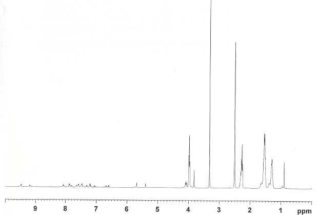 1H-NMR spectrum: Bayer의 1,5-NDI prepolymer Desmodur 15S41