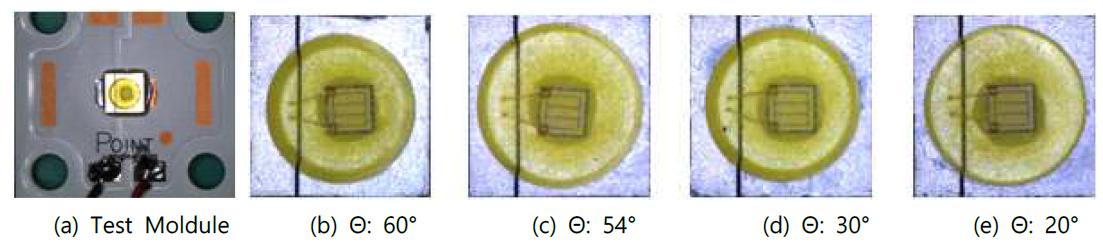 배광특성 평가용 Moldule 및 완성된 Package의 top view