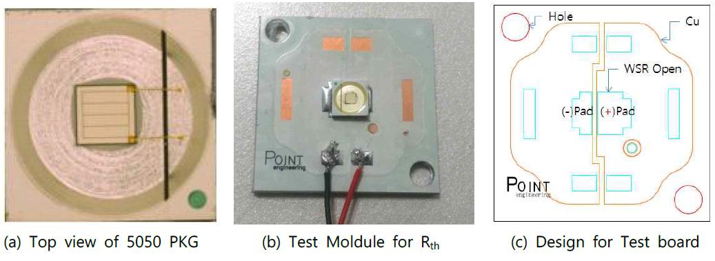 열저항 측정용 Moldule 및 Test board