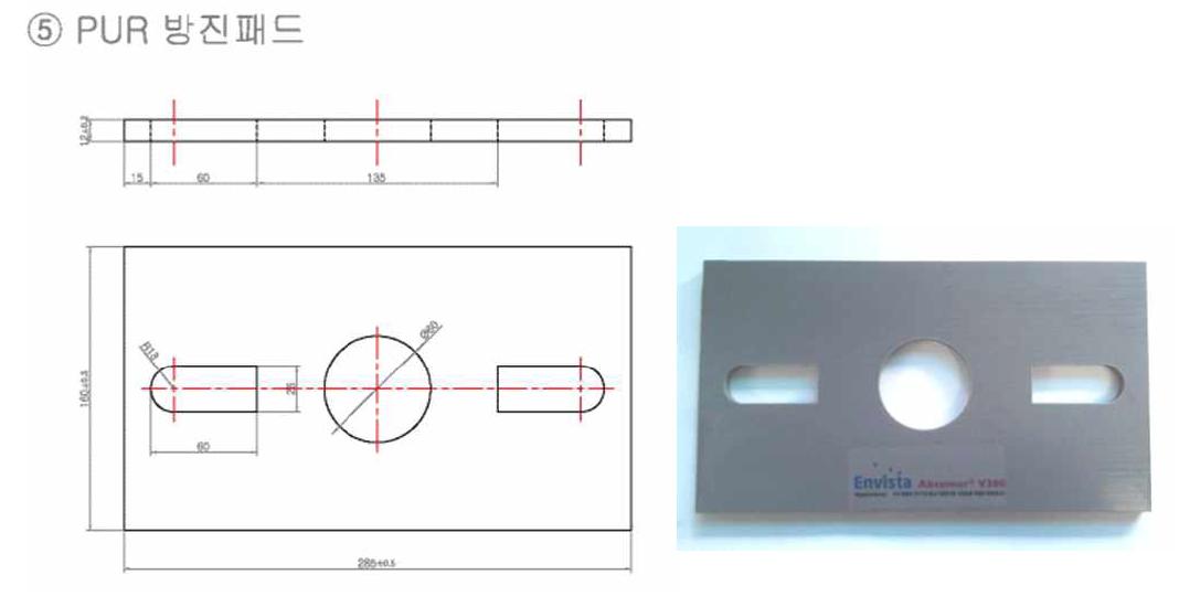 Polyurethane Rail Pad