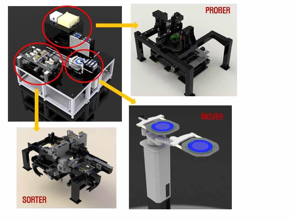 PROBER, SORTER 일체형 장비 3D 형상