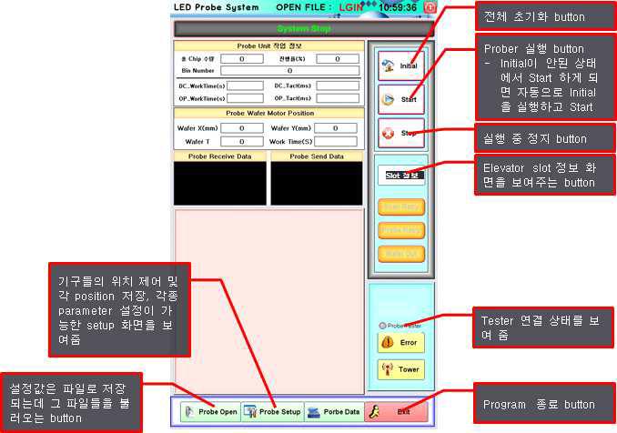 PROBER 제어 메인 구성 화면