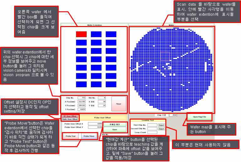 웨이퍼(wafer) 측정 화면