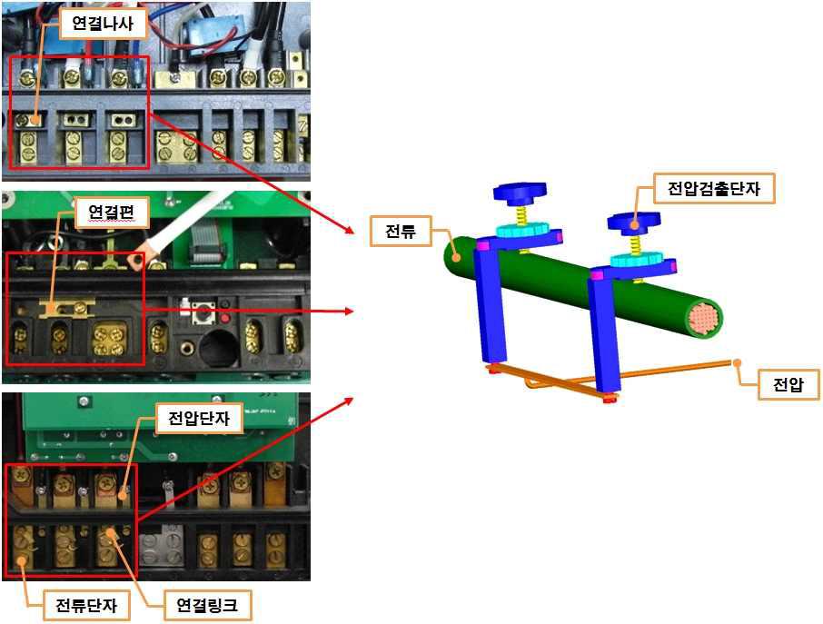 기존 전압단자와 개발 검출단자 비교