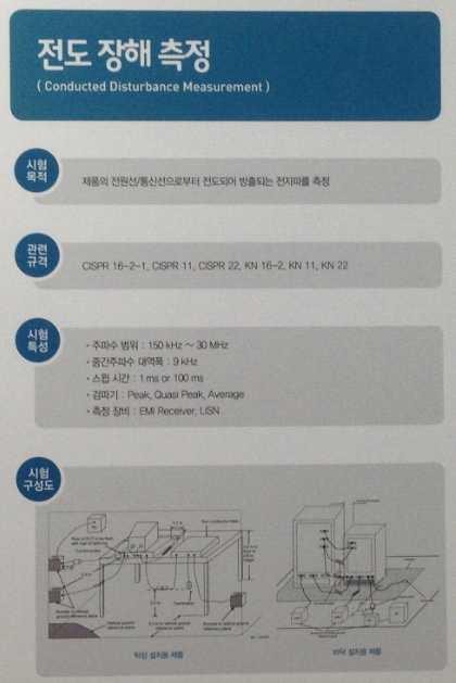 CE 시험 규격