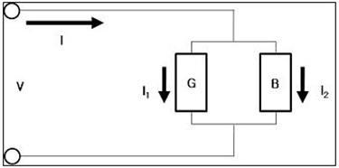 2 단자 망에서 전류성분 등가회로