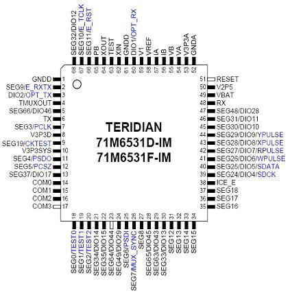1P2W에 사용된 Teridian사의 71M 6531 D/F