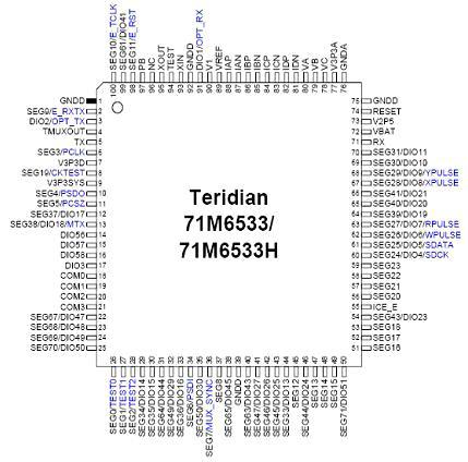 3P4W에 사용된 Teridian사의 71M 6533 D/F
