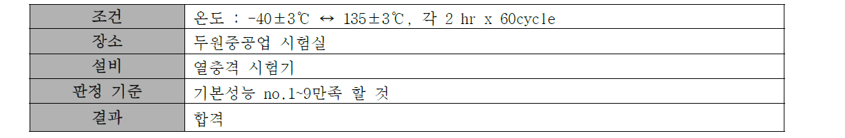 냉열 시험 조건