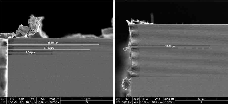 적절한 조성비를 선택하기 위한 Tapered oxide test 및 선택된 조성비에 의한 oxide layer