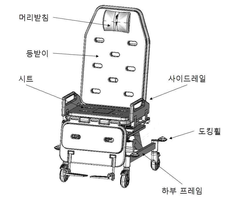 캐리어 구조