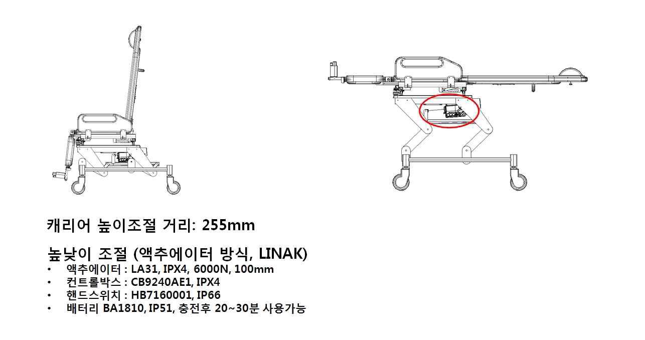 캐리어 높낮이조절기구