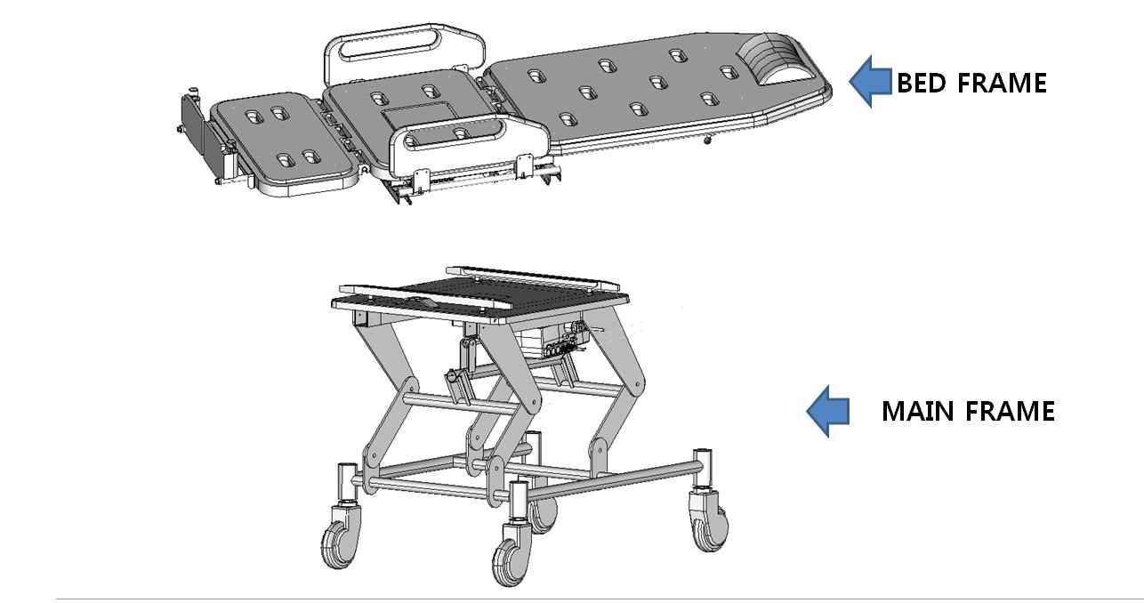 캐리어의 베드프레임 이탈 구조