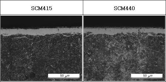 SCM415, 440 소재의 플라즈마 산질화후, 단면 분석 사진