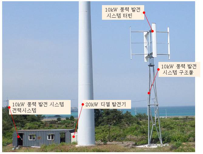 최종 30kW 풍력디젤 발전 시스템 설치 모습