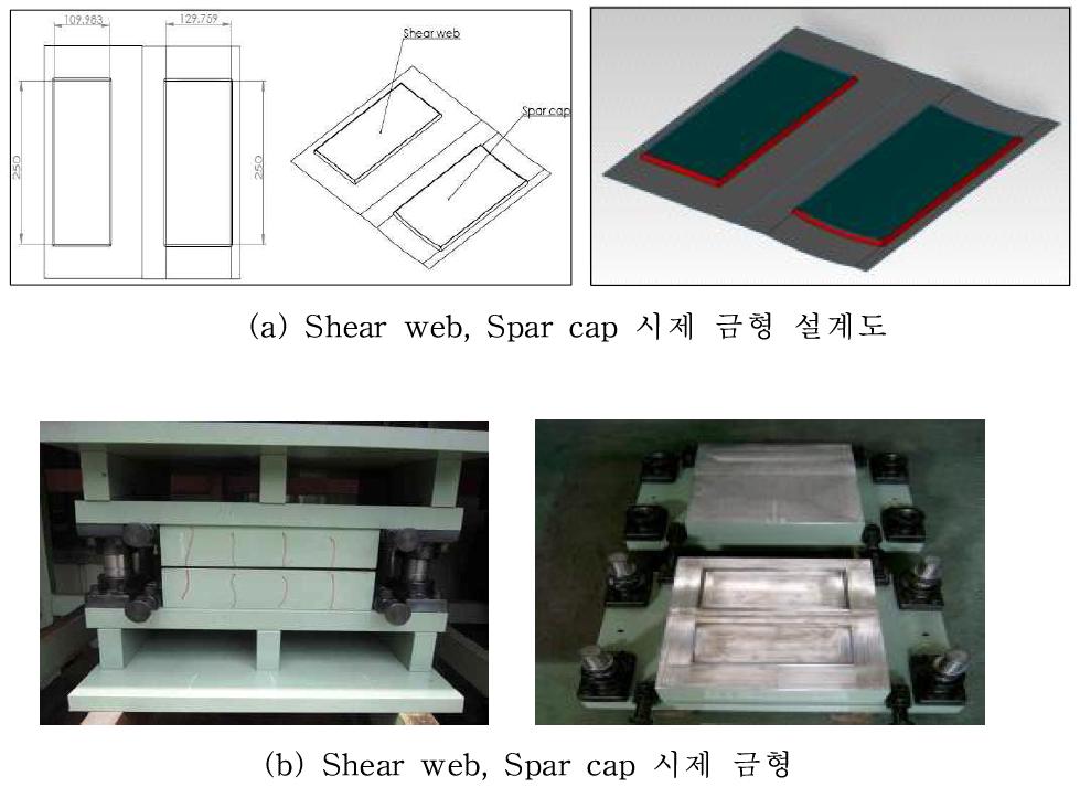Shear web, Spar cap 시제 금형 설계도 및 금형