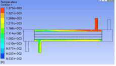 고온유체 입구온도에 따른 고온유체영역 온도분포
