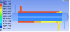 고온유체 입구온도에 따른 고온유체영역 온도분포