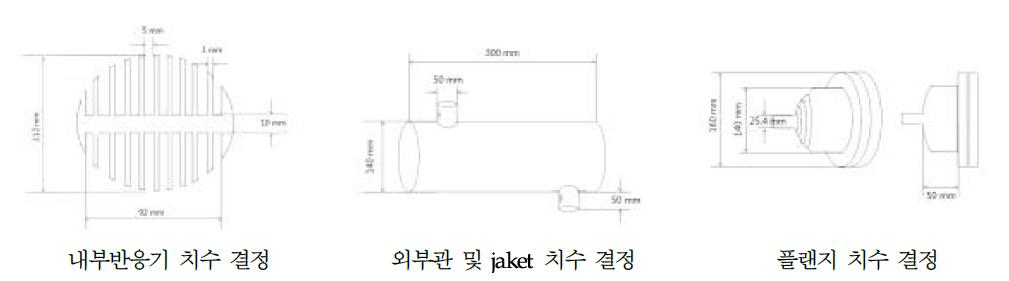 해석결과에 따른 치수결정