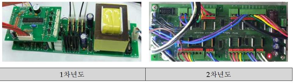 메인 pcb