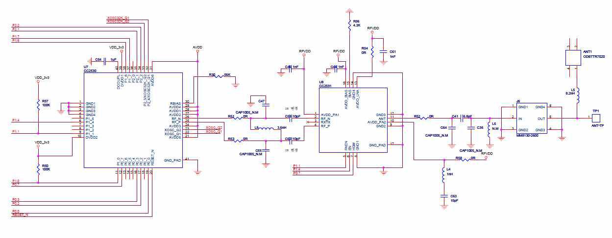 Zigbee 모듈 구현을 위한 RF Transceiver 및 Front End 회로도