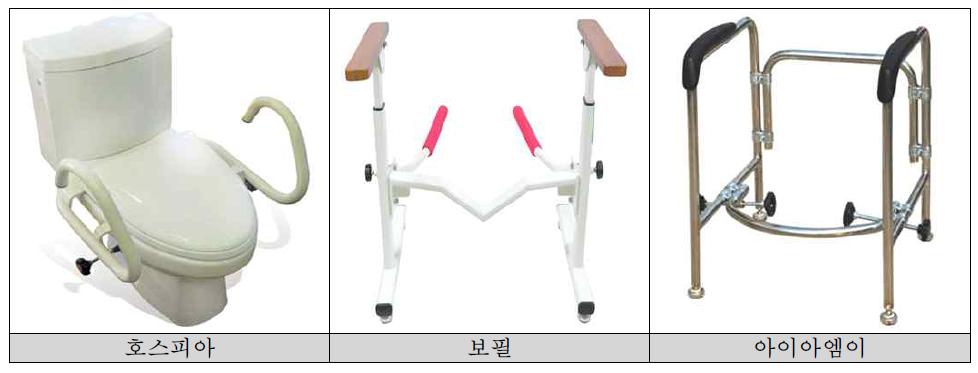 국내 판매되고 있는 일반적인 좌변기용 안전손잡이