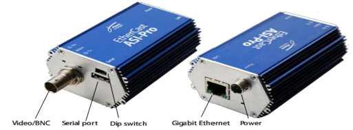 AdvancedDigitial Inc의 접속장치 및 다중화 장치(EtherCast)의 외형