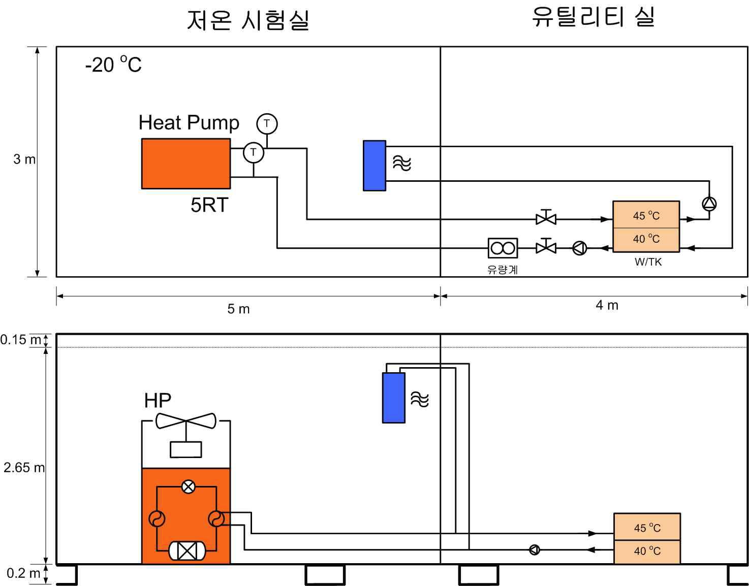 5 RT급 2단 압축 히트펌프 시스템 실험장치 개략도