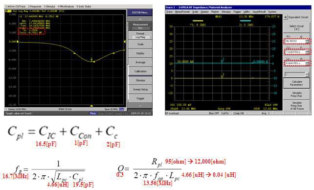 N/A 및 임피던스 분석기를 이용한 공진주파수와 임피던스 측정