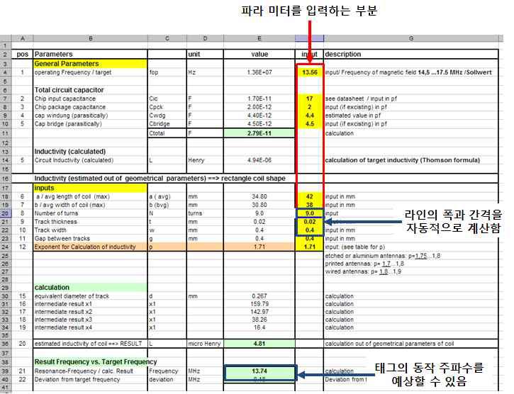 HF 태그 안테나 계산 툴